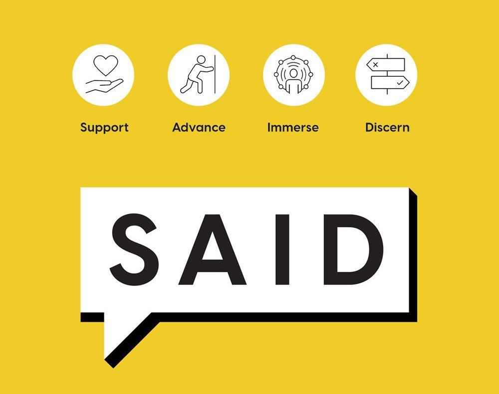 The SAID Model — Support, Advance, Immerse, Discern listening styles